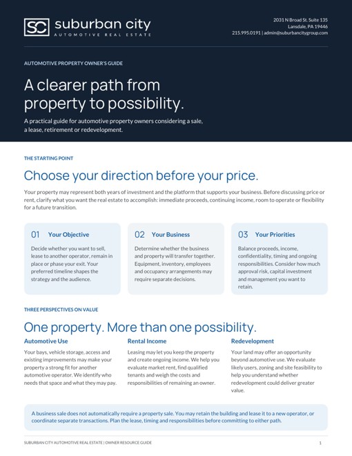 Cover of The Automotive Property Owner’s Guide